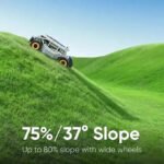 Mowrator S1 4WD Rasenmäher – ferngesteuert, Allradantrieb, Akku, für Hanglagen & unebenes Gelände Mowrator