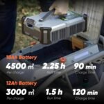 Mowrator S1 4WD Rasenmäher – ferngesteuert, Allradantrieb, Akku, für Hanglagen & unebenes Gelände Mowrator